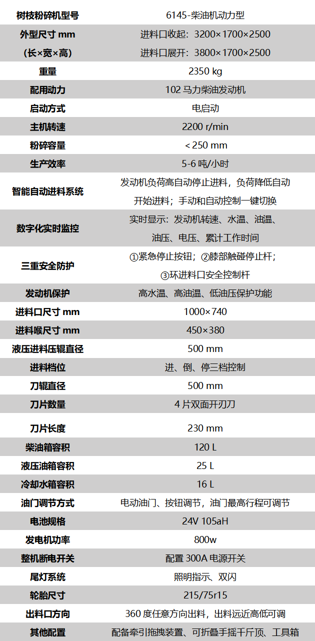 移動樹枝粉碎機(jī)技術(shù)參數(shù)